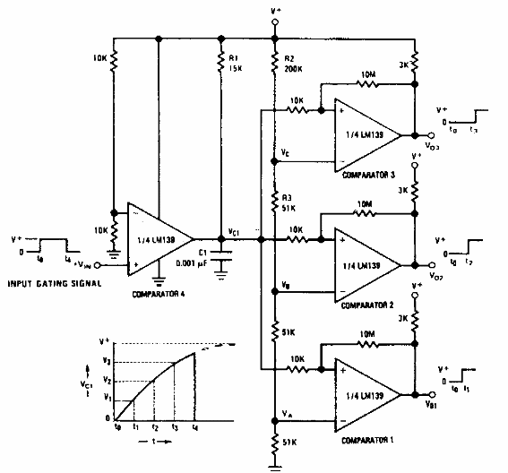 Generador de retardo
Generador de retardo