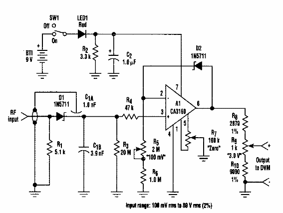 Detector de RF linealizado
Detector de RF linealizado