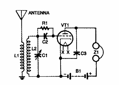 Detector de RF con triodo
Detector de RF con triodo