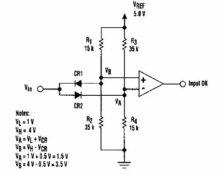 Detector de ventana con un comparador
Detector de ventana con un comparador