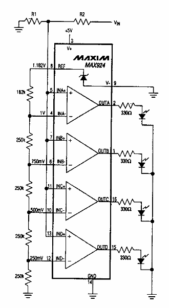 Gráfico de barras
Gráfico de barras