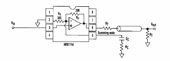 Driver de cable de video
Driver de cable de video