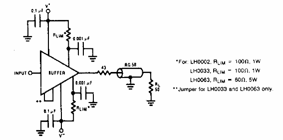 Driver de cable coaxial
Driver de cable coaxial