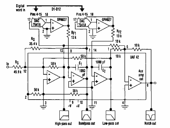 Filtro analógico programable 
