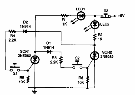 Juego de la velocidad analógico
Juego de la velocidad analógico