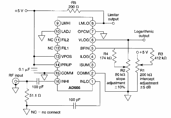 Indicador de nivel de señal RF
Indicador de nivel de señal RF