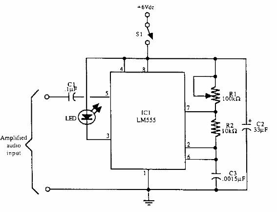 Transmisor infrarrojo pulsado
Transmisor infrarrojo pulsado