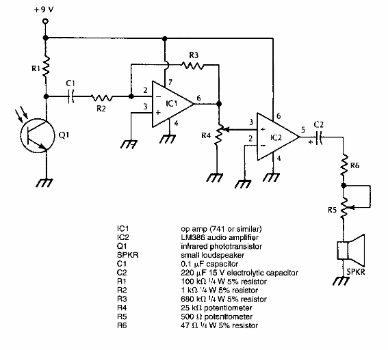 Receptor para enlace de audio
Receptor para enlace de audio