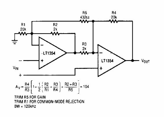 Amplificador de instrumentación
Amplificador de instrumentación