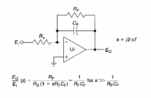 Integrador de CA
Integrador de CA