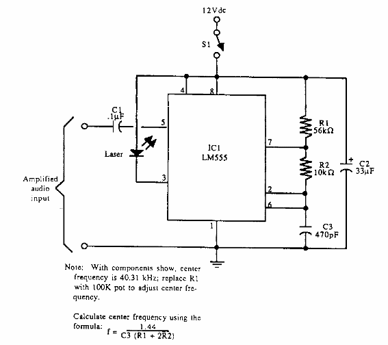 Transmisor para diodo LASER
Transmisor para diodo LASER