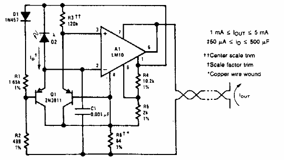 Convertidor log para transmisor con fotodiodo
Convertidor log para transmisor con fotodiodo