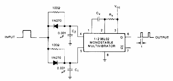 Indicador de cambio de nivel lógico
Indicador de cambio de nivel lógico