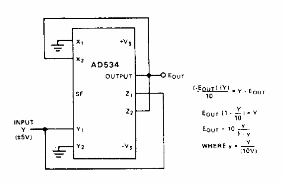 Función de linealizador para puente
Función de linealizador para puente