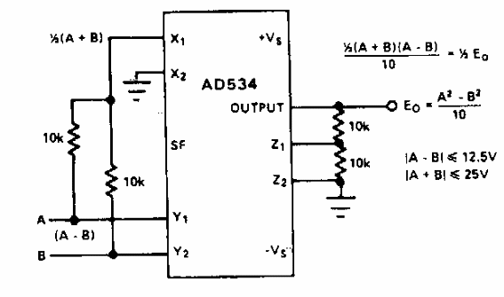 Diferencia de raíz
Diferencia de raíz
