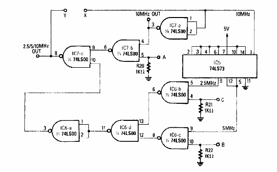 Divisor de frecuencia para estándar de 10 MHz
Divisor de frecuencia para estándar de 10 MHz