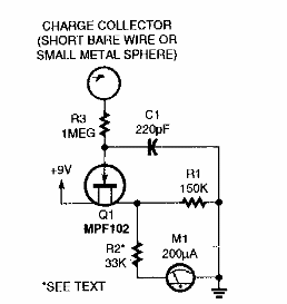 Electroscopio con FET
Electroscopio con FET
