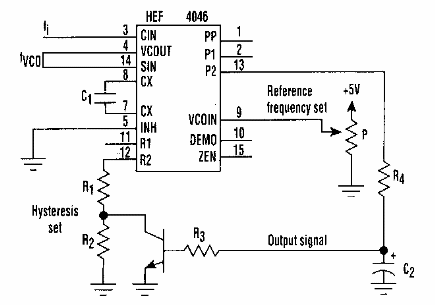 Comparador de frecuencia y VCO
Comparador de frecuencia y VCO
