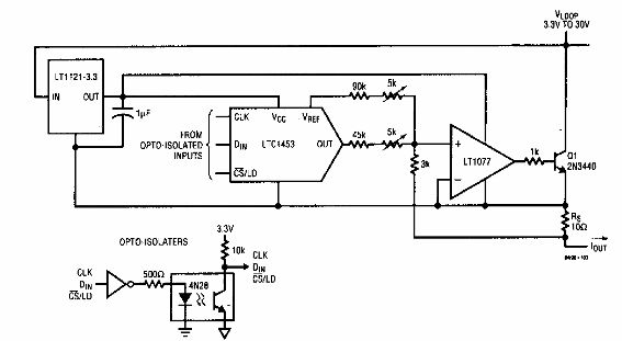 Interfaz de 4 a 20 mA
Interfaz de 4 a 20 mA