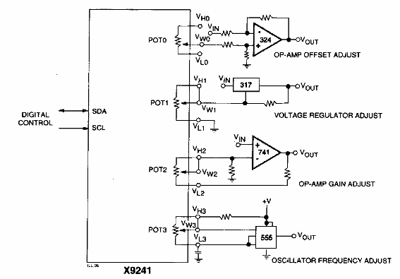 Calibrador para circuitos analógicos
Calibrador para circuitos analógicos