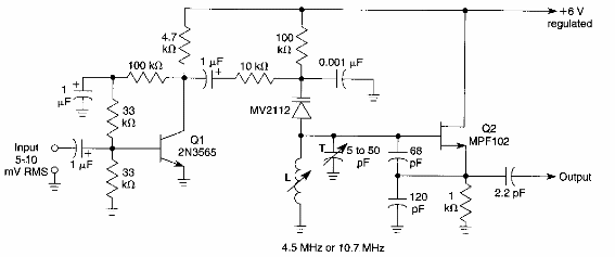 Generador de subportadoras de sonido
