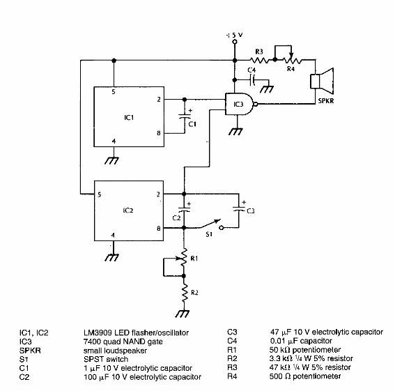 Metrónomo audible
Metrónomo audible