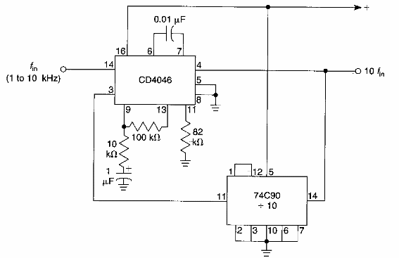 Multiplicador de frecuencia por 10
Multiplicador de frecuencia por 10