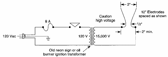 Escalera de Jacob
Escalera de Jacob
