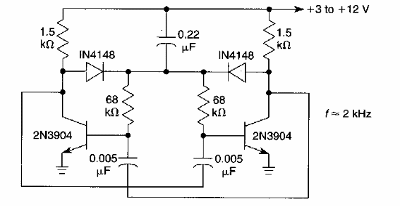 Astable con circuito de arranque
Astable con circuito de arranque