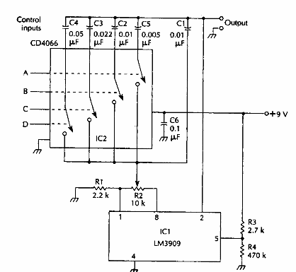 Oscilador rectangular controlado digitalmente
Oscilador rectangular controlado digitalmente