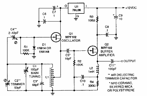 VFO de alta frecuencia
VFO de alta frecuencia