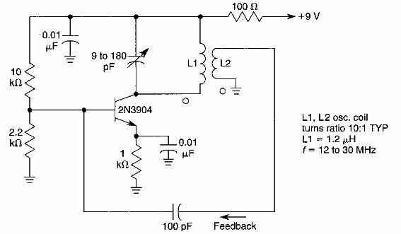 Oscilador con colector sintonizado
Oscilador con colector sintonizado