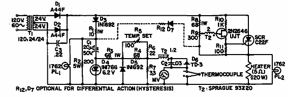 Control de calentador
Control de calentador