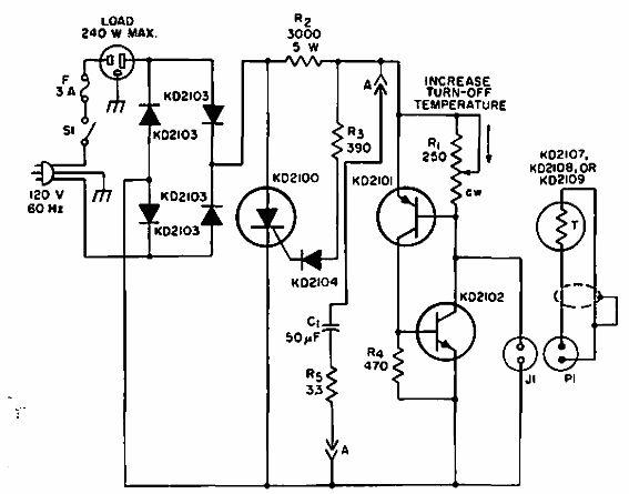 Control de calefacción
Control de calefacción