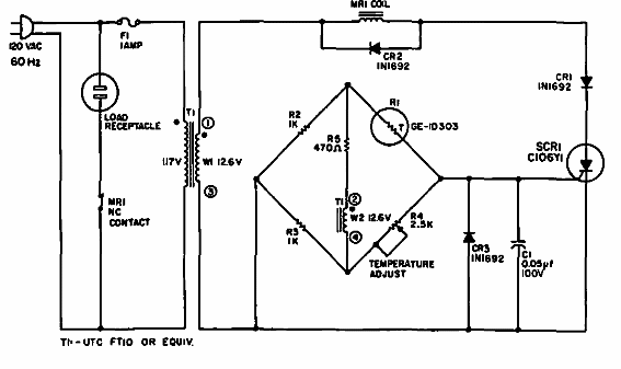 Control de baño
Control de baño