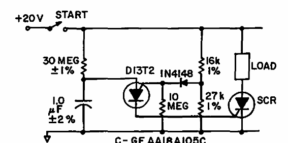 Retardo de 30 s con PUT
Retardo de 30 s con PUT
