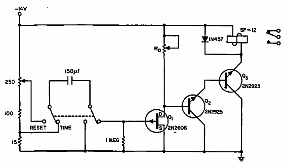 Temporizador básico
Temporizador básico