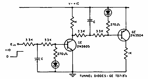 Retardo con diodo túnel
Retardo con diodo túnel