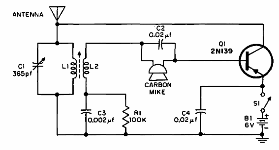 Micrófono inalámbrico
Micrófono inalámbrico