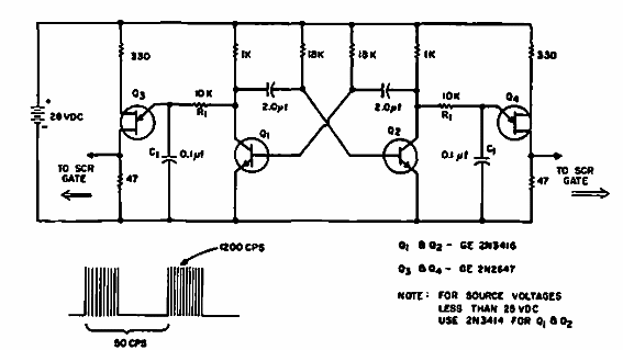Generador de impulsos
Generador de impulsos