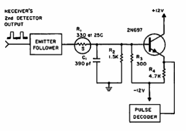 Supresor de ruido de disparo
Supresor de ruido de disparo
