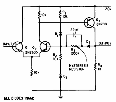 Disparador de alta impedancia
Disparador de alta impedancia