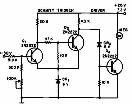 Disparo con zener
Disparo con zener