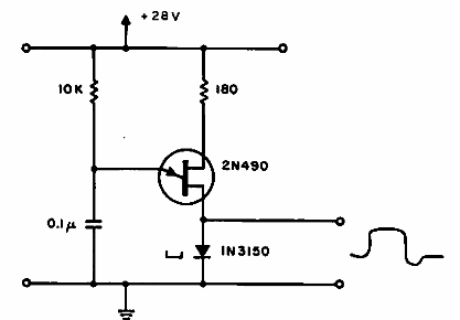 Tiempo de subida de 1 ns
Tiempo de subida de 1 ns