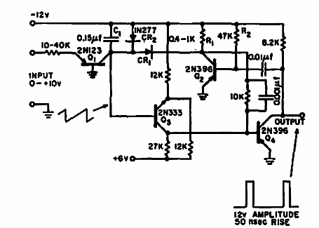 Convertidor de tensión a frecuencia
Convertidor de tensión a frecuencia