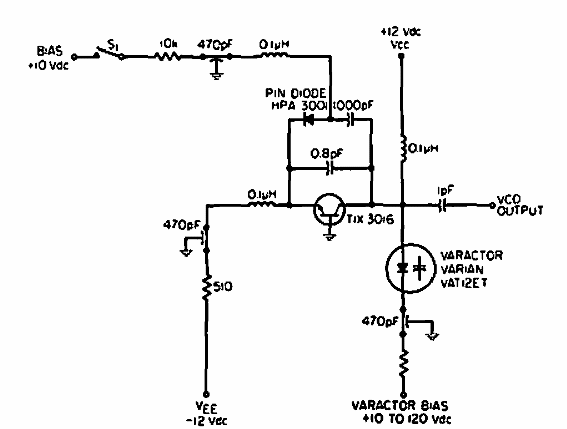 VCO de 1500 MHz
VCO de 1500 MHz
