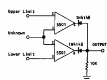 Detector de ventana C
Detector de ventana C
