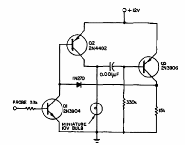 Indicador de nivel lógico
Indicador de nivel lógico
