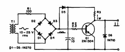 Disparo sincronizado de SCR
Disparo sincronizado de SCR