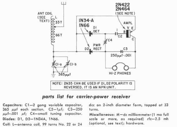Receptor autoalimentado
Receptor autoalimentado